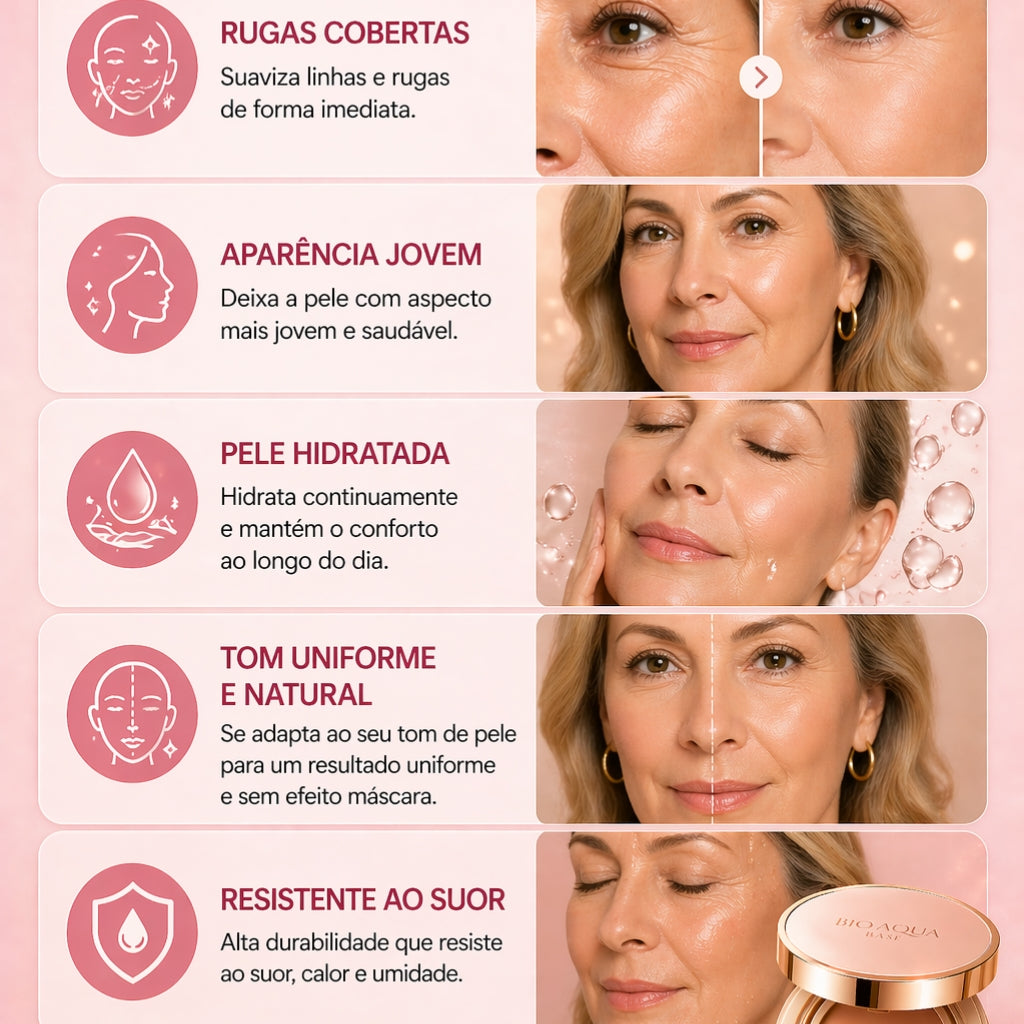 BioAqua - Base Profissional